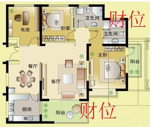 如何布置客厅招财风水客厅带阳台装修效果图