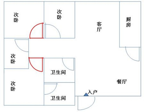 慈世堂:大门对大门风水化解方法有哪些?