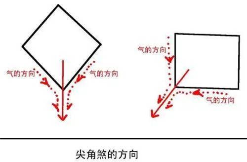 教你几招打造阳台好风水，催旺家居运势！