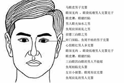 四种最可靠的好男人面相，看看有你吗？