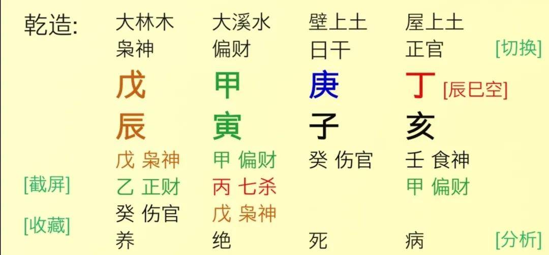 周易算命免费测八字八字格局怎么说？八字命局有三奇格