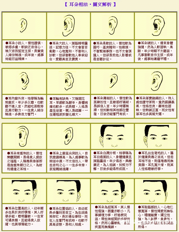 肾气足耳朵就清而且聪肾气不足就会不清