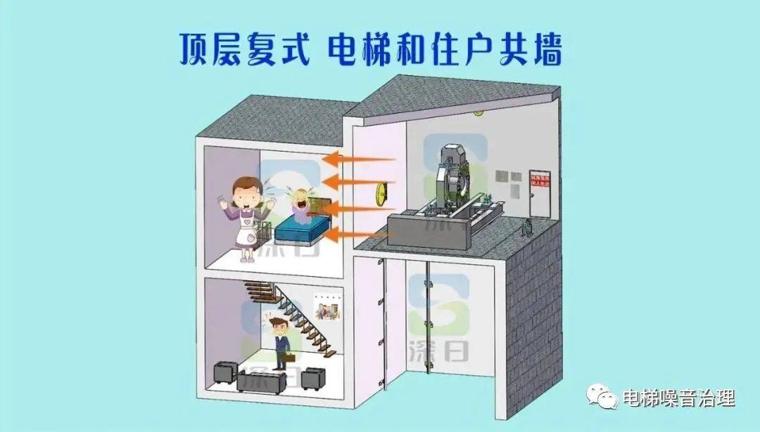 （摘要）谈高层住宅建筑建筑设计心得