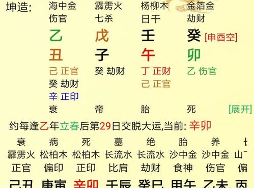 八字测考试运 八字看流年考试运