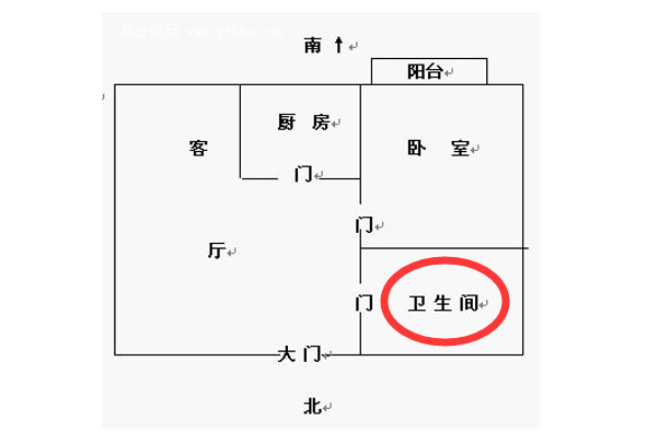 卫生间门对主卧门的布局应该遵循“财神进宅”原则