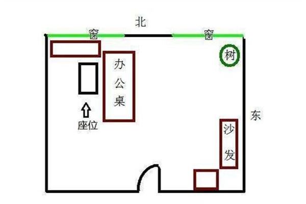 风水堂:打*必赢的风水技巧