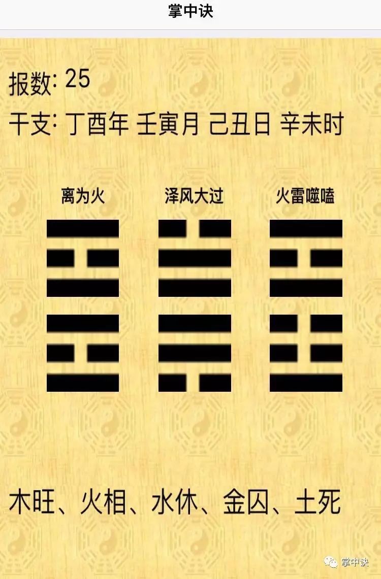 六爻预测歌诀诠释 2017年3月13日厦门老高从浙江萧山发来