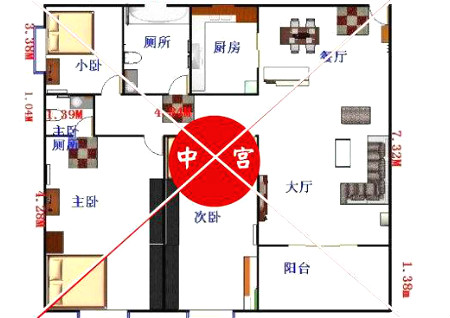 欧派家居：L型户型风水好吗？如何化解？