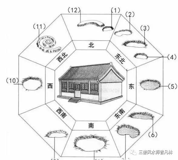 兴国三僚：农村庙宇风水怎么看农村阳宅风水禁忌？