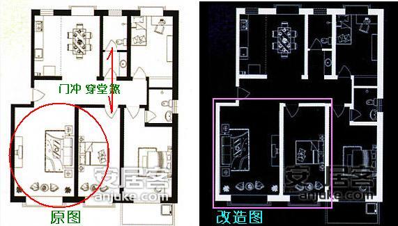 房屋风水禁忌风水堂:房屋布局有大忌