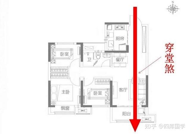 慈世堂：什么样的房子是藏不住气？