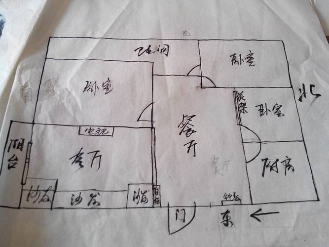 农村宅院风水：南北门怎么样？风水怎么看？