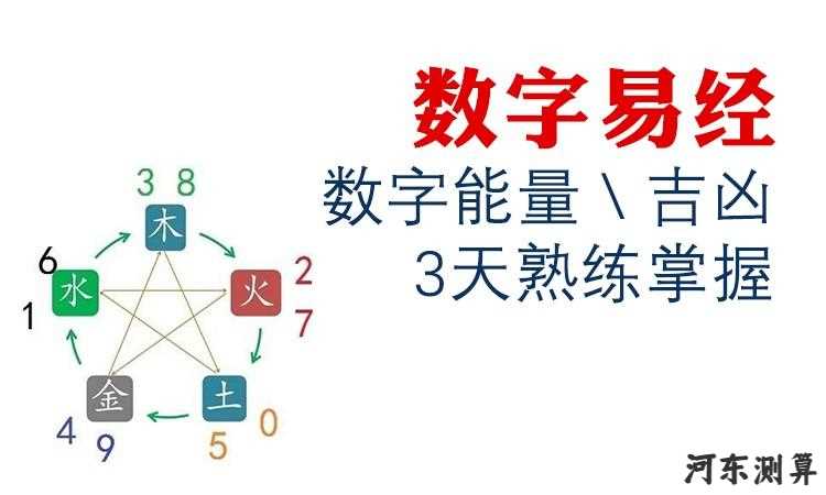 易经数字11在易经中的一个数字