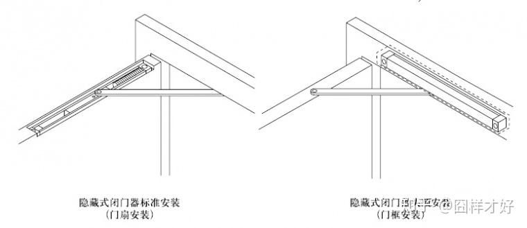 房门中最神秘的一类——隐形门做法工艺揭秘