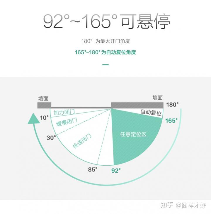 房门中最神秘的一类——隐形门做法工艺揭秘