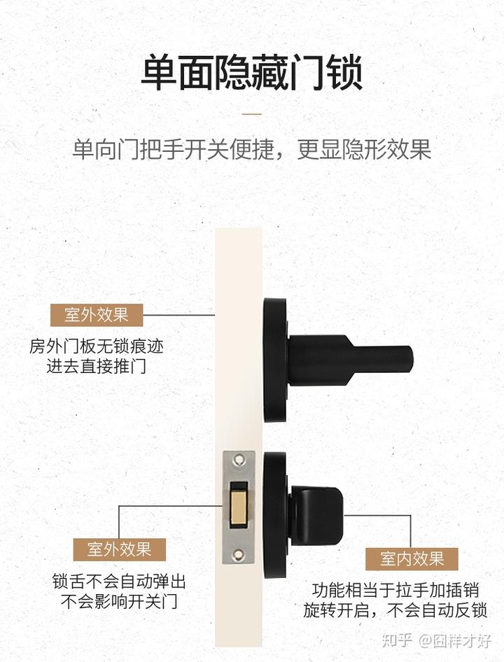 房门中最神秘的一类——隐形门做法工艺揭秘