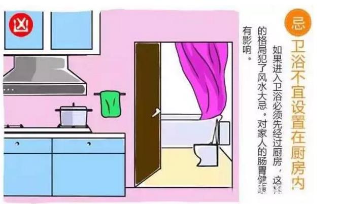 慈世堂：卫浴间的门忌与住宅方向一致