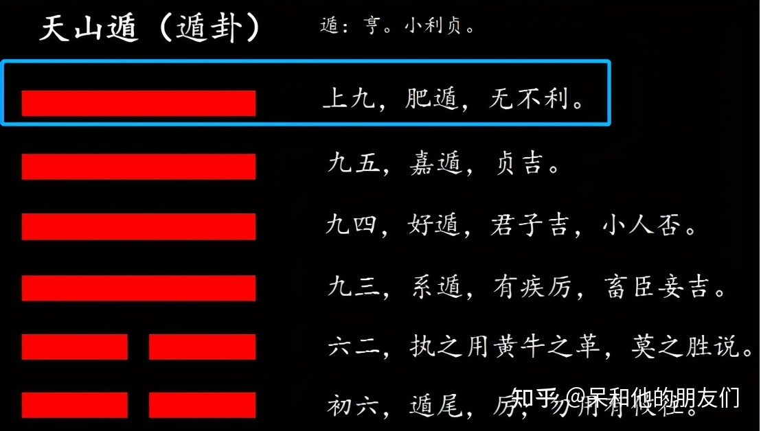 周易六爻占测考试的卦中，遇雷泽归妹卦测