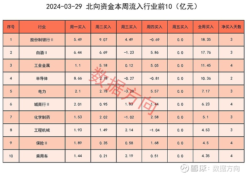 李大霄：周四大盘这样走，散户不得不看！