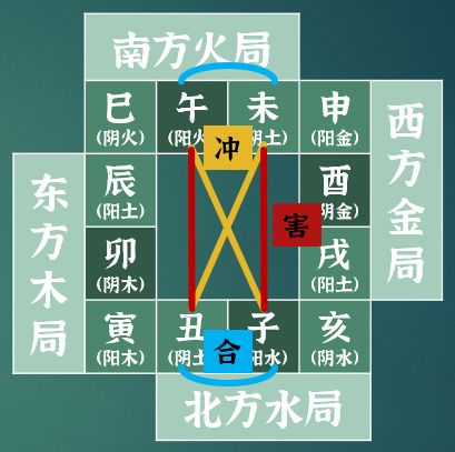 易经预测合婚 钟南天先生：为中国联圣——钟云舫《推背图》