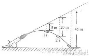 凶数诱发的数字奥秘，你知道几个？