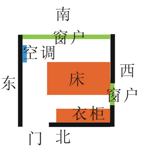 阳台风水法则：朝向东方或南方为佳，你家阳台选对了吗？