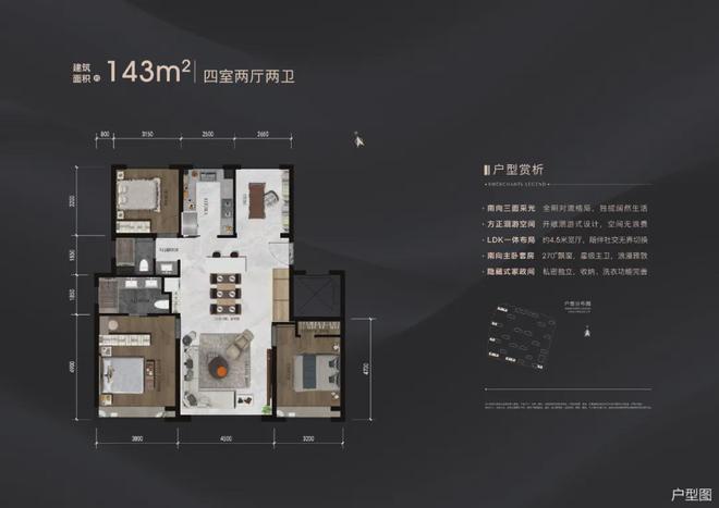 买房选户型需知：方正、通透、朝向等要点全解析