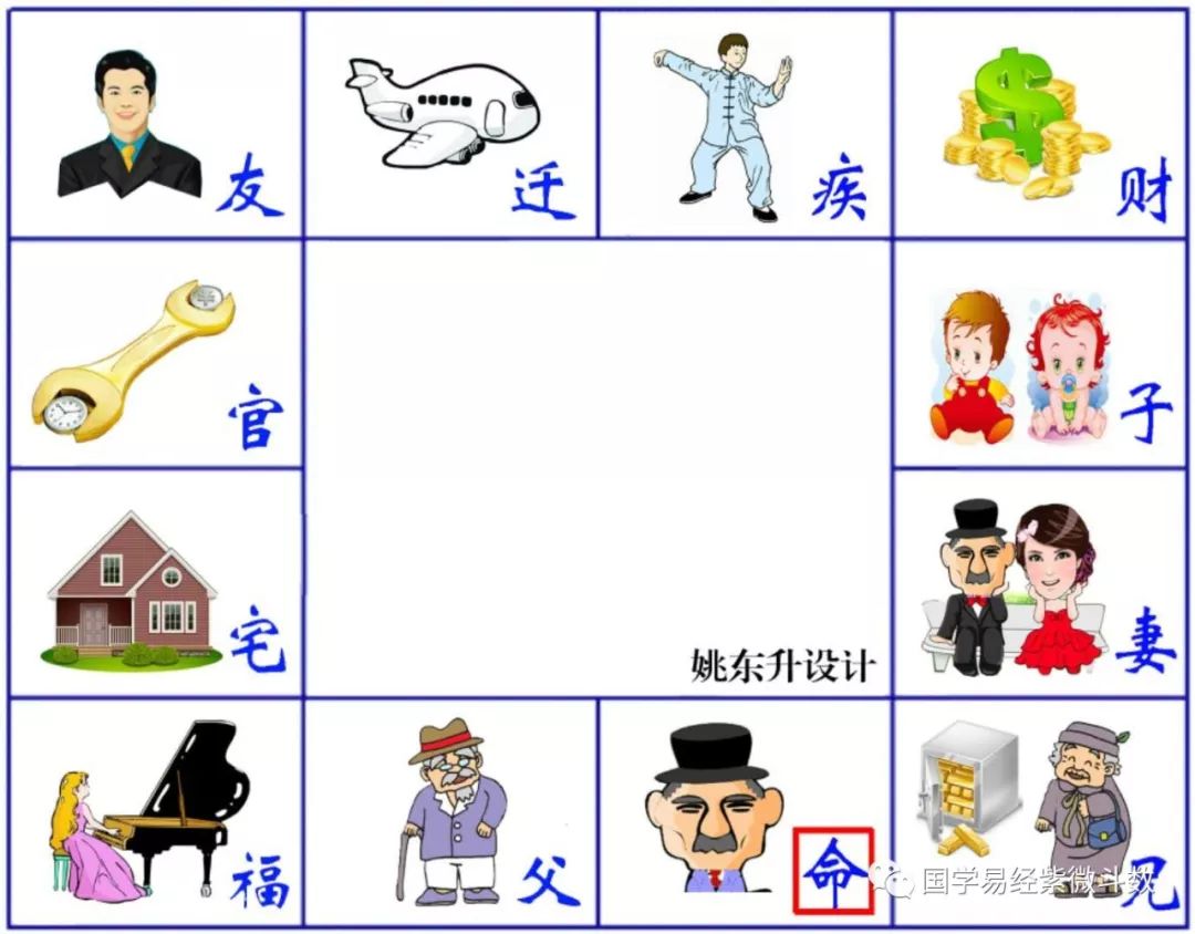 紫微斗数：东方星座学的神秘魅力，你了解多少？