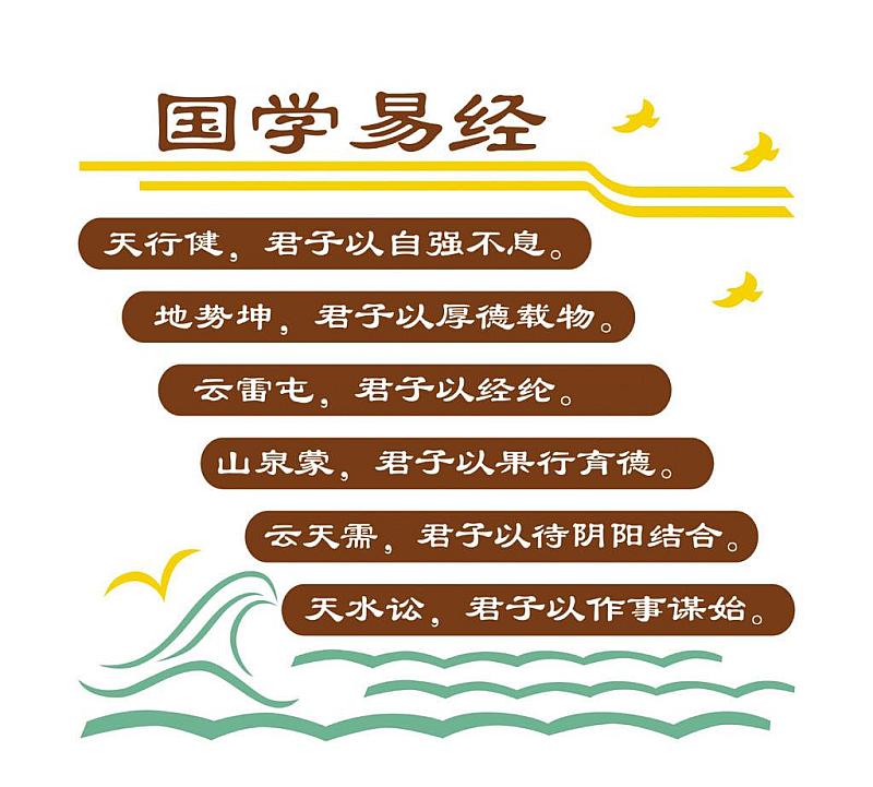 易经投资：古老智慧与现代股市的奇妙结合